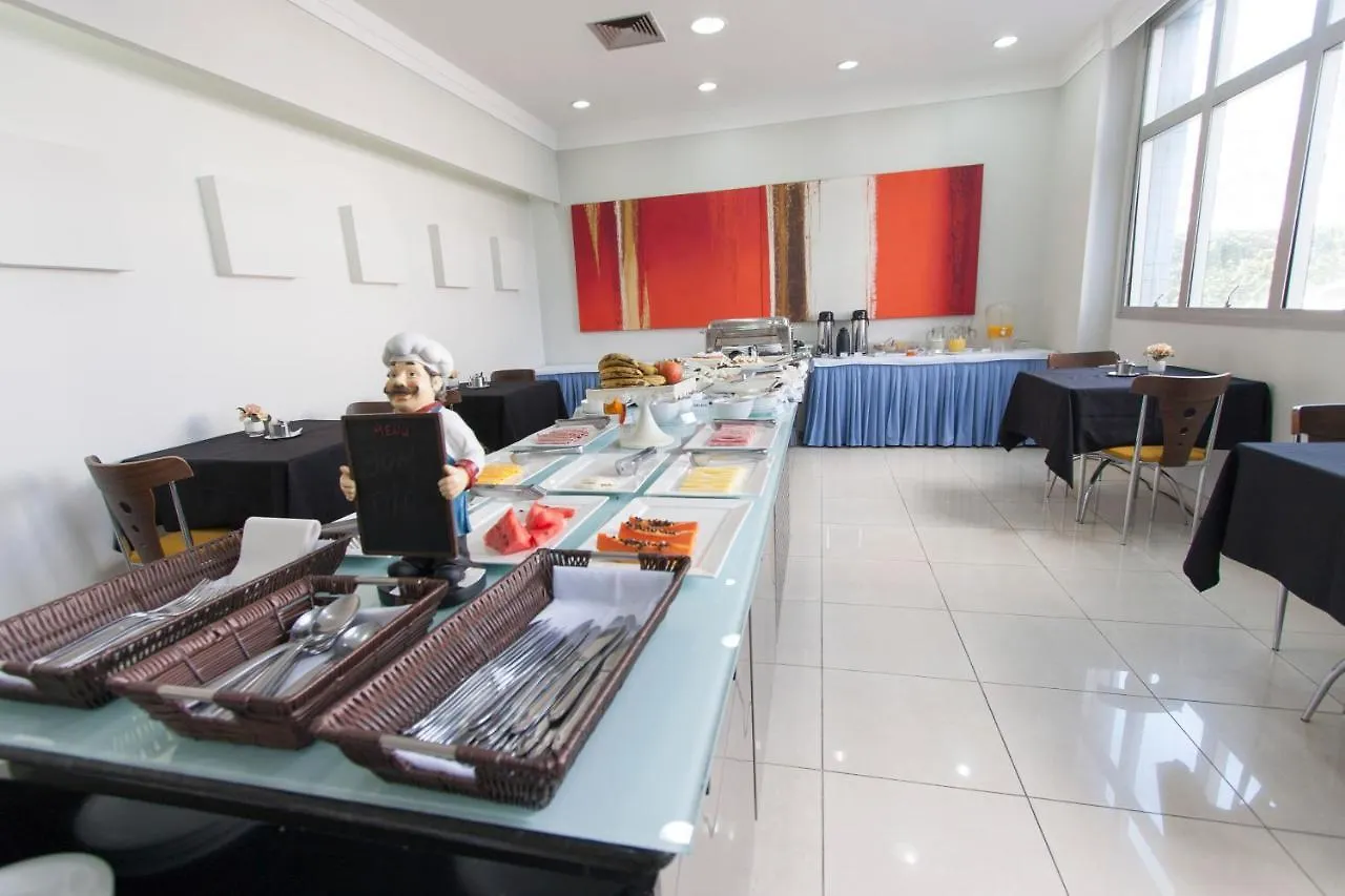 Di Giulio Hotel Sao Jose dos Campos