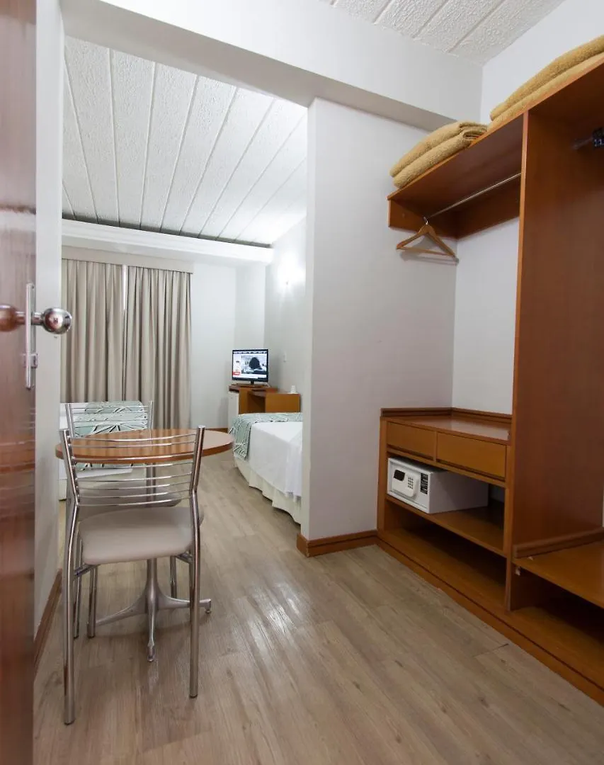 Di Giulio Hotel Sao Jose dos Campos